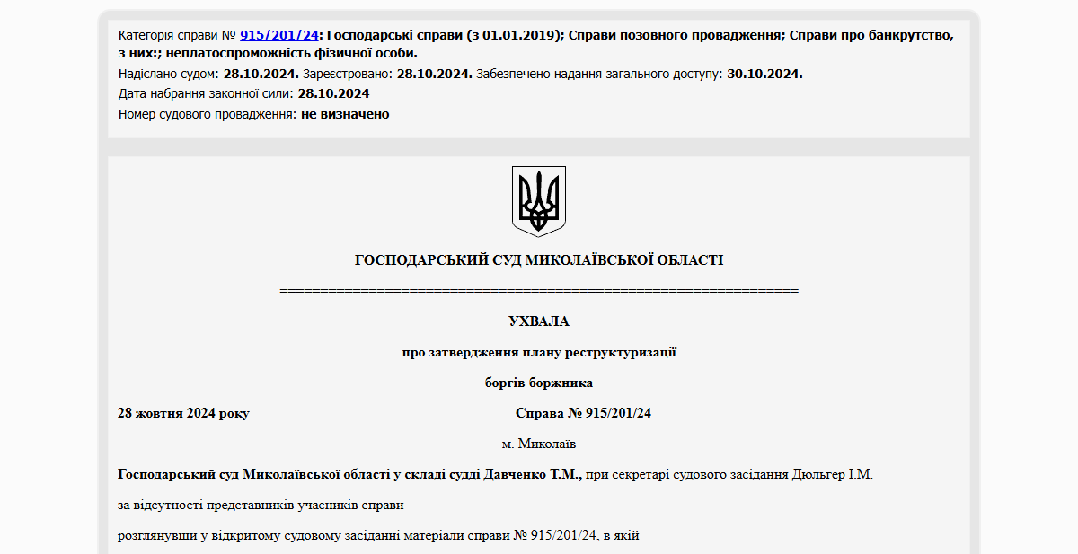 Історії успіху