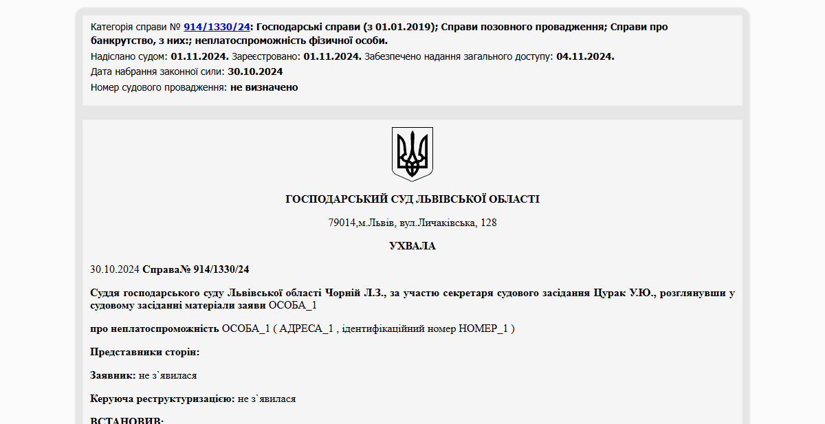 Історії успіху