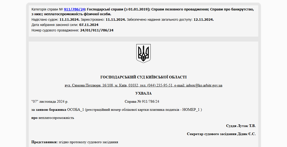 Історії успіху