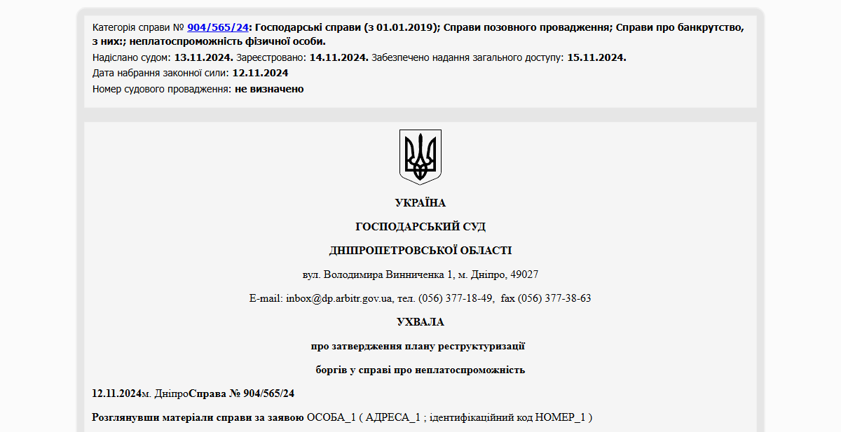 Історії успіху