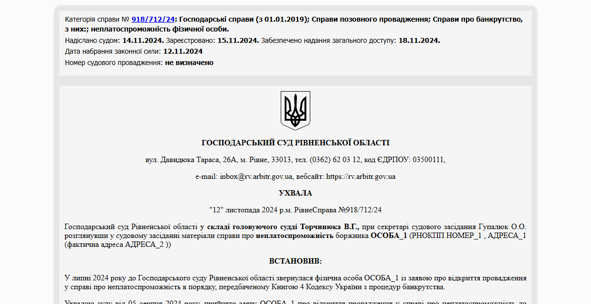Історії успіху