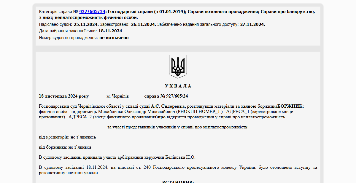 Історії успіху