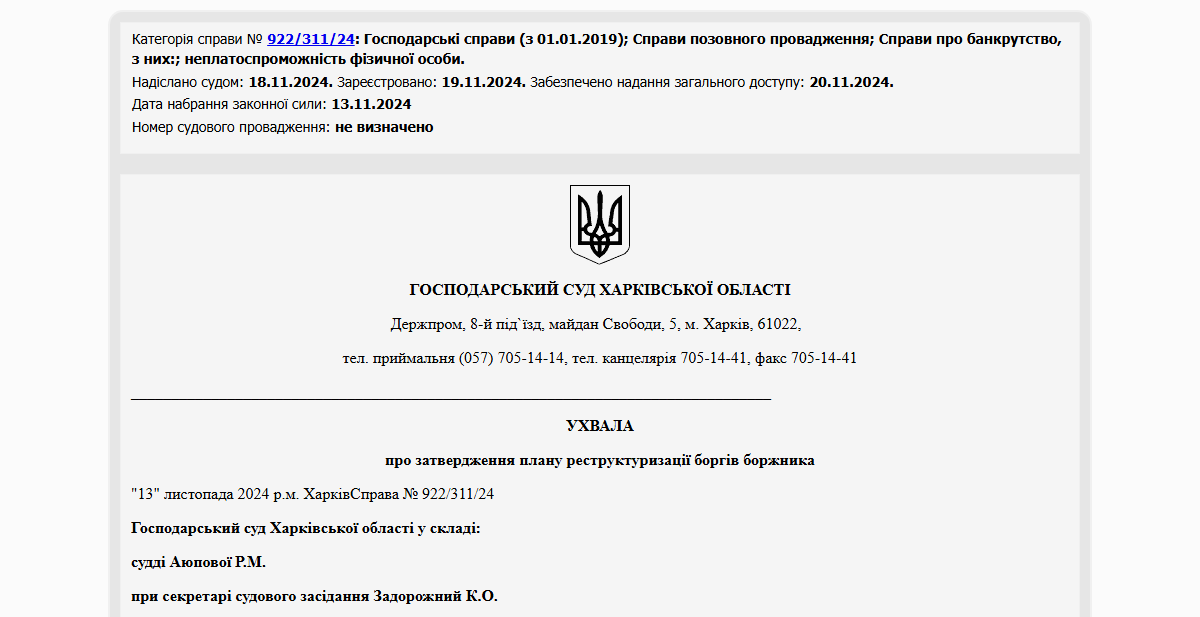 Історії успіху