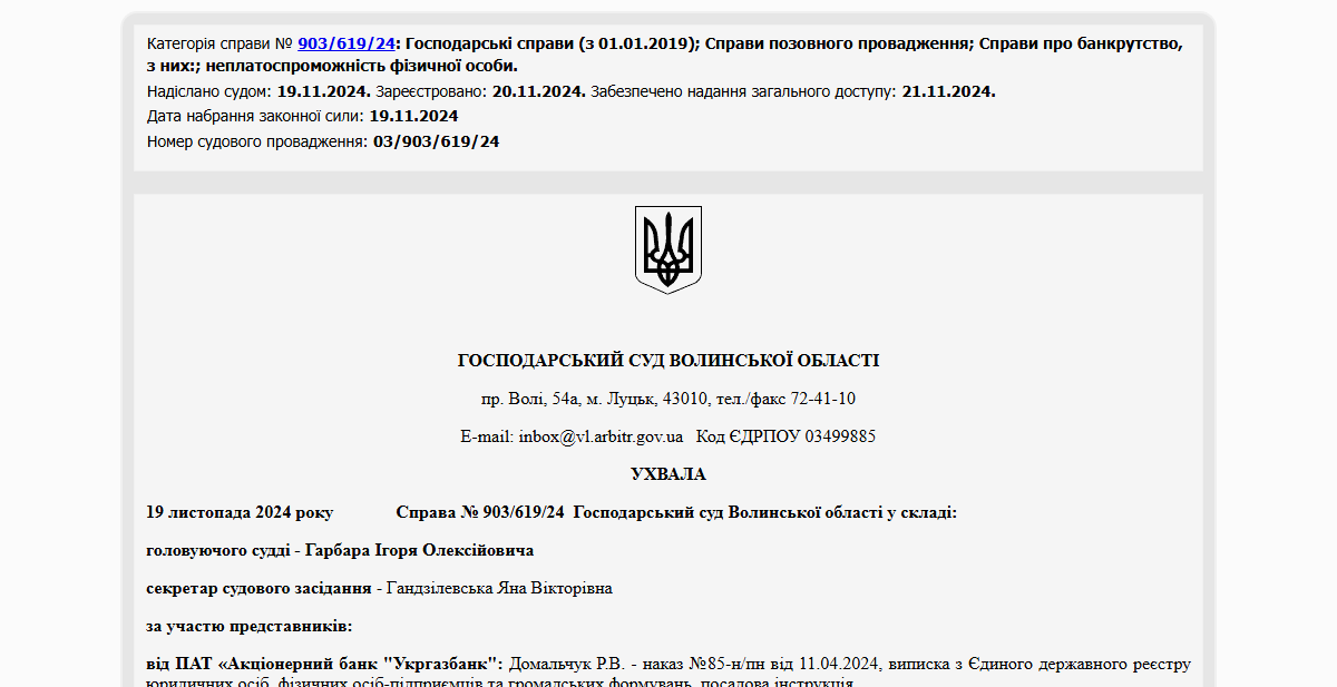 Історії успіху
