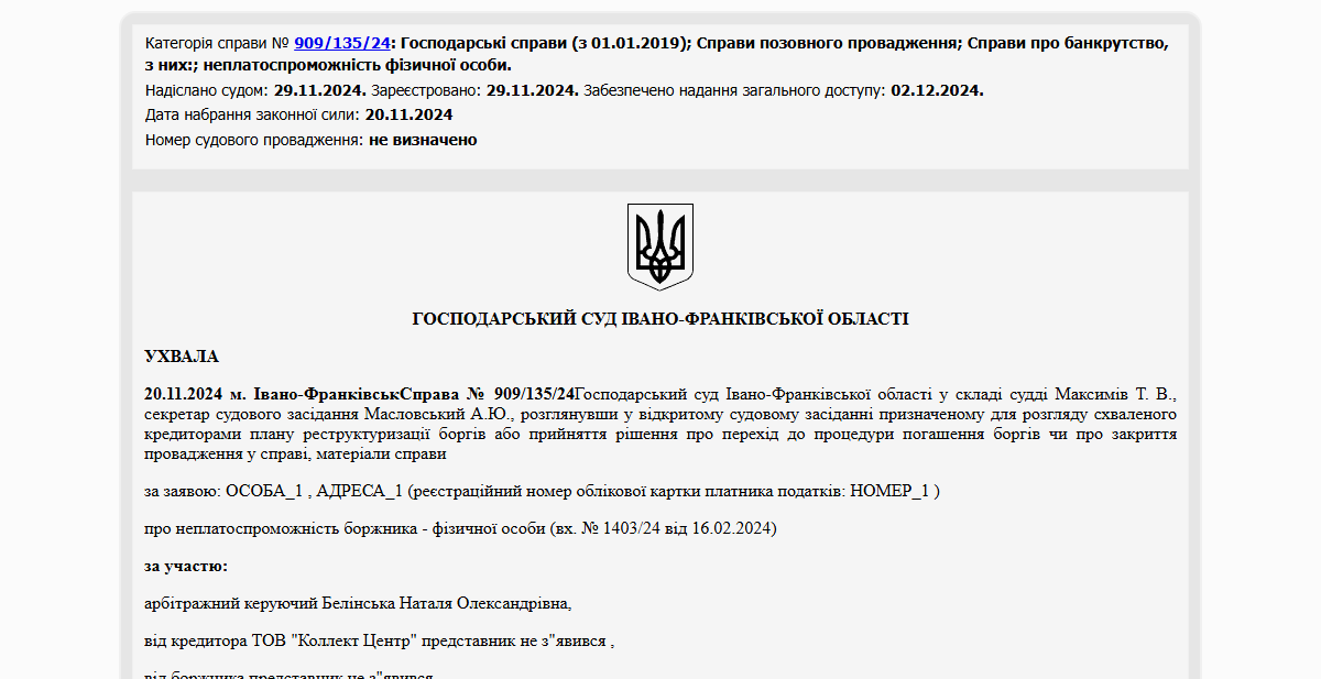 Історії успіху
