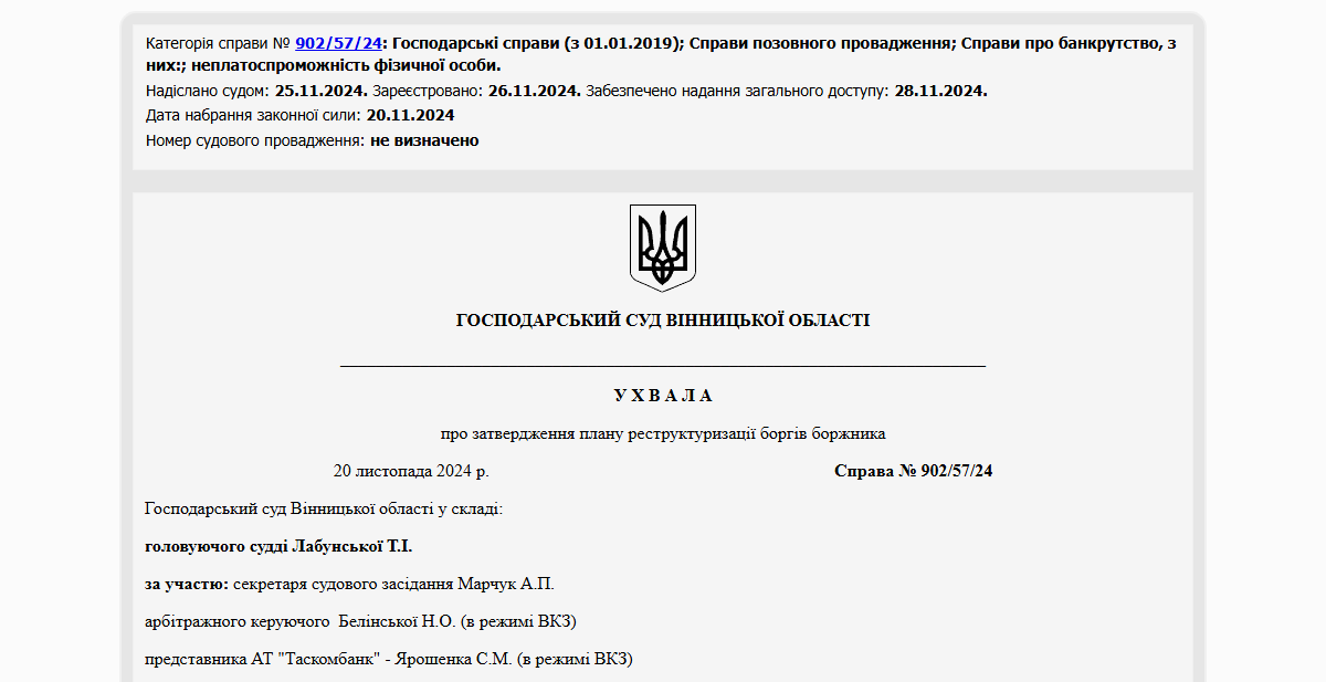 Історії успіху