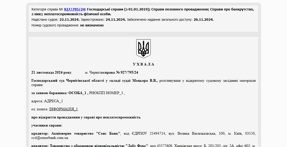 Історії успіху
