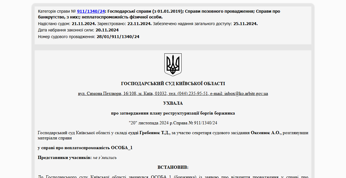 Історії успіху