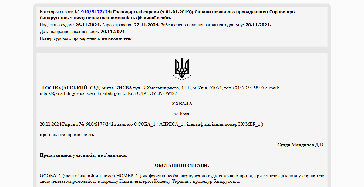 Історії успіху