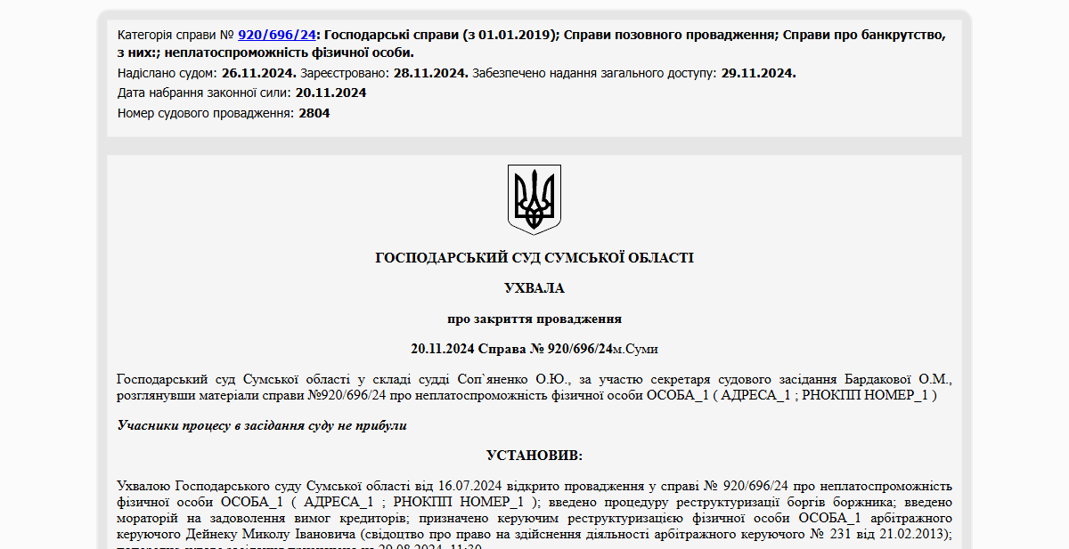 Історії успіху