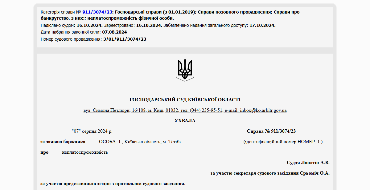 Історії успіху