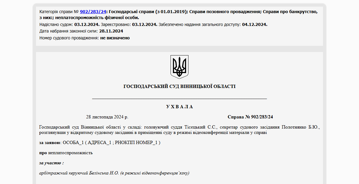 Історії успіху