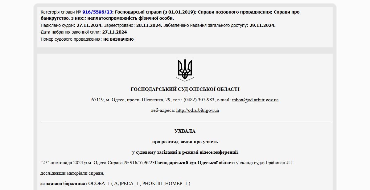 Історії успіху