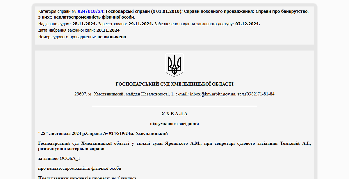 Історії успіху