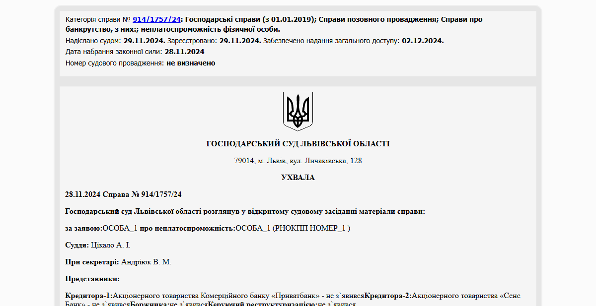 Історії успіху