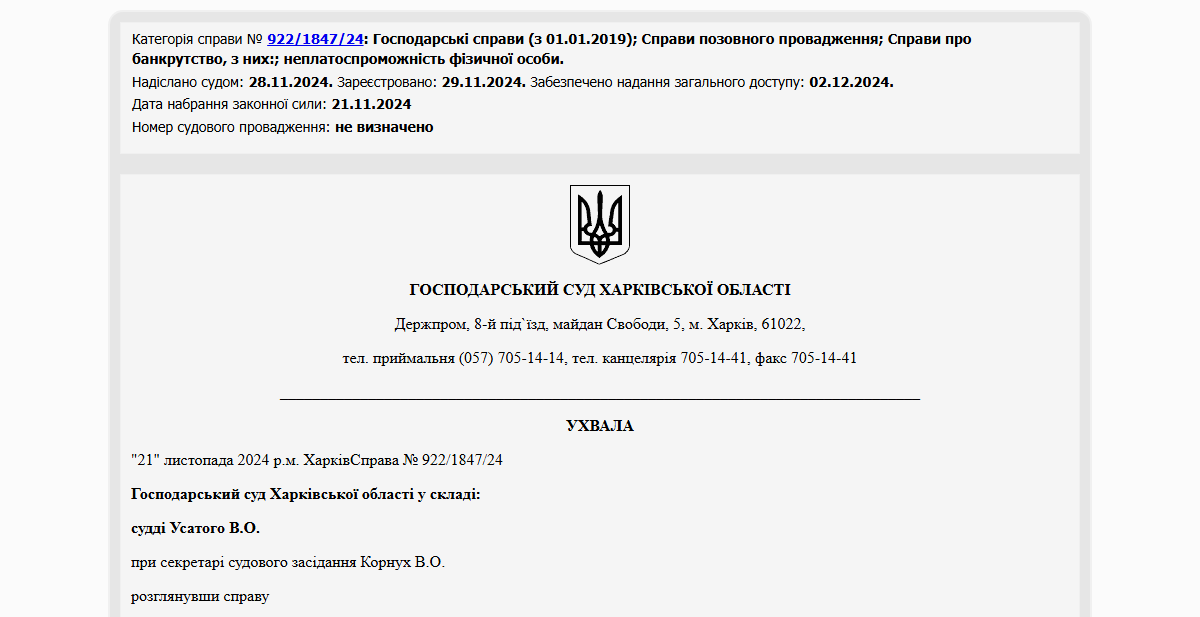 Історії успіху