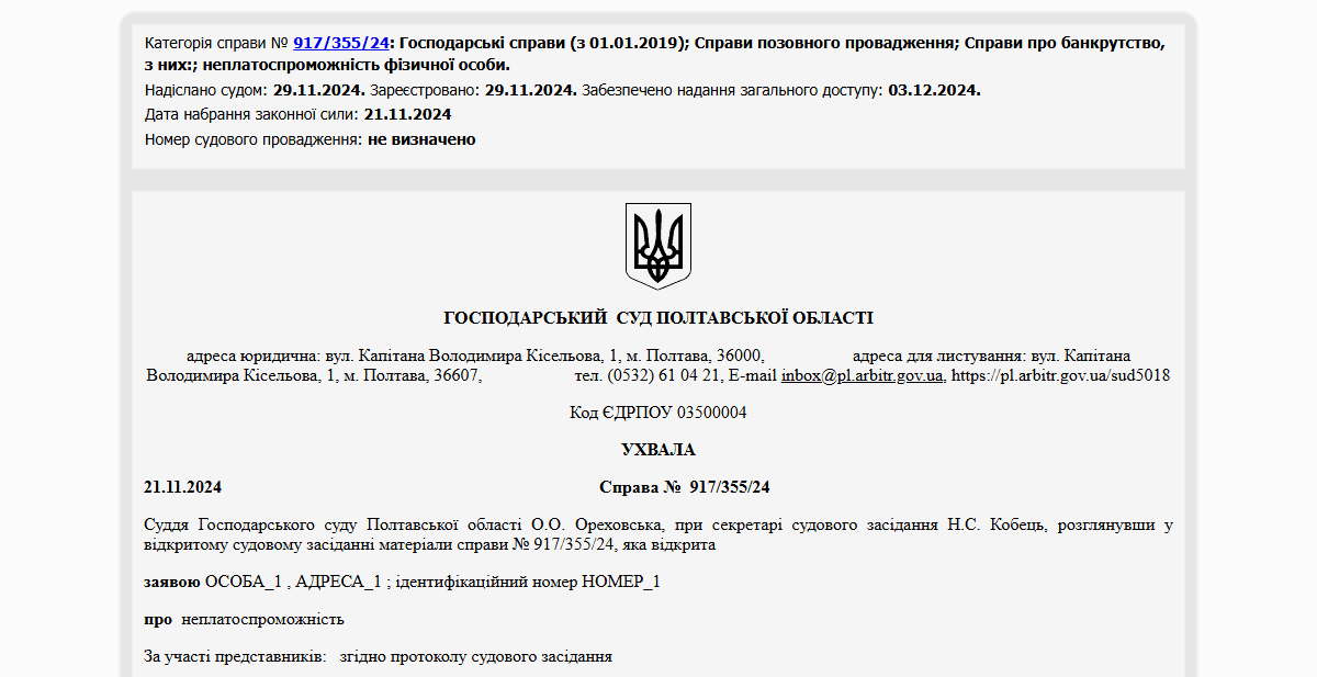 Історії успіху