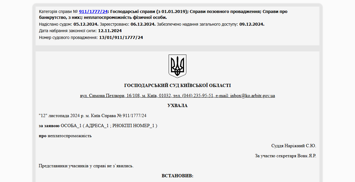 Історії успіху