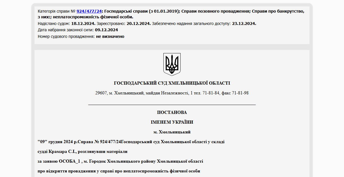 Історії успіху