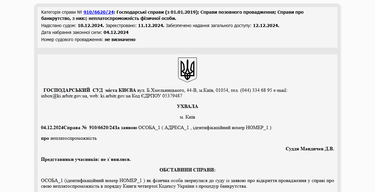Історії успіху