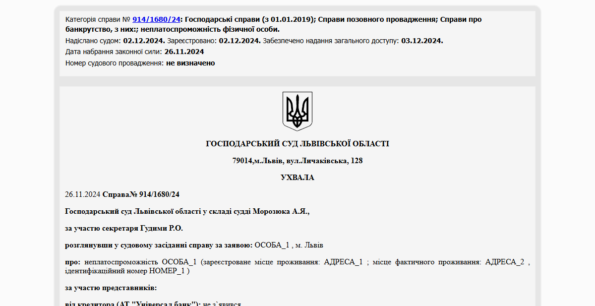 Історії успіху