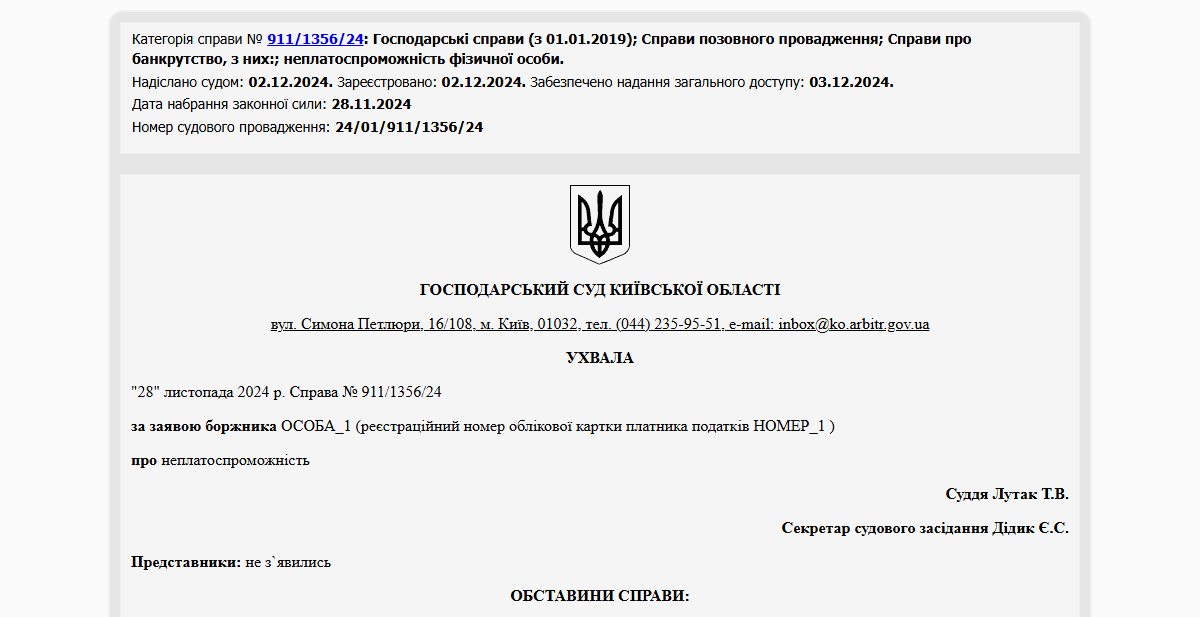 Історії успіху