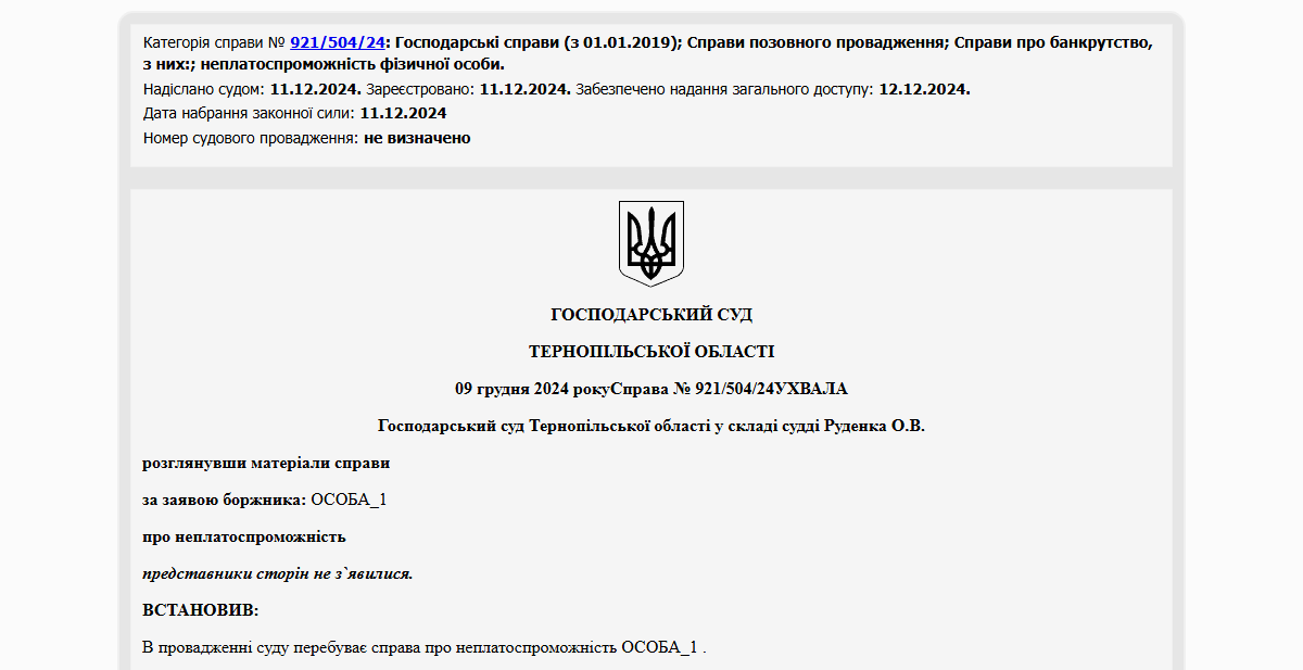 Історії успіху