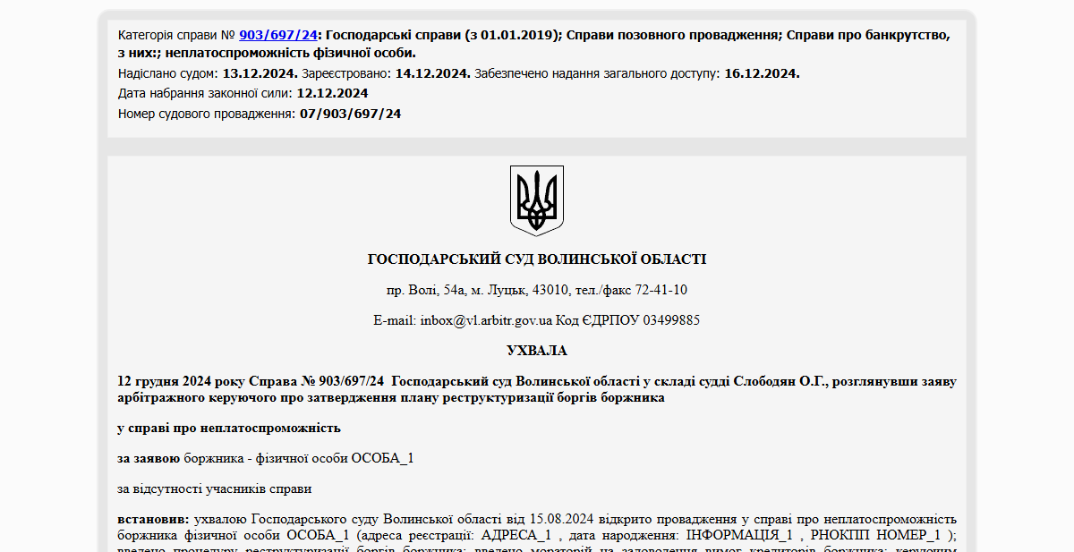 Історії успіху