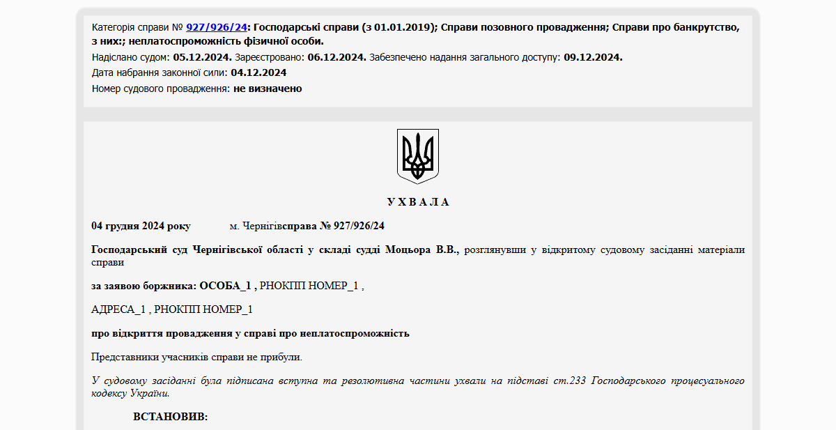 Історії успіху