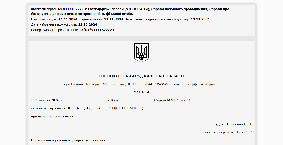 Історії успіху