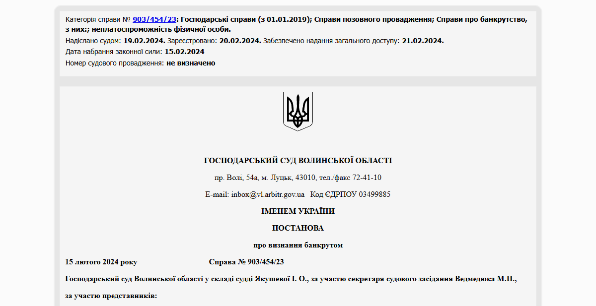 Історії успіху