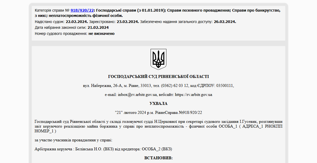 Історії успіху