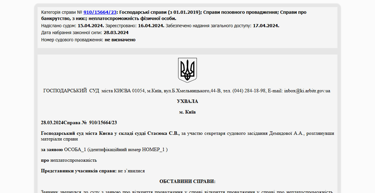 Історії успіху
