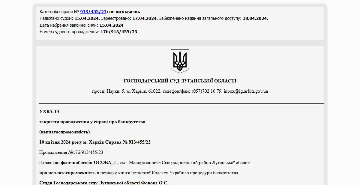 Історії успіху