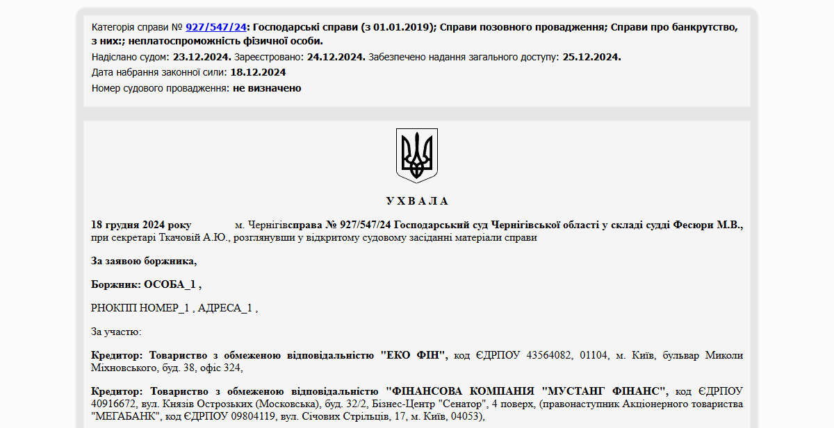 Історії успіху