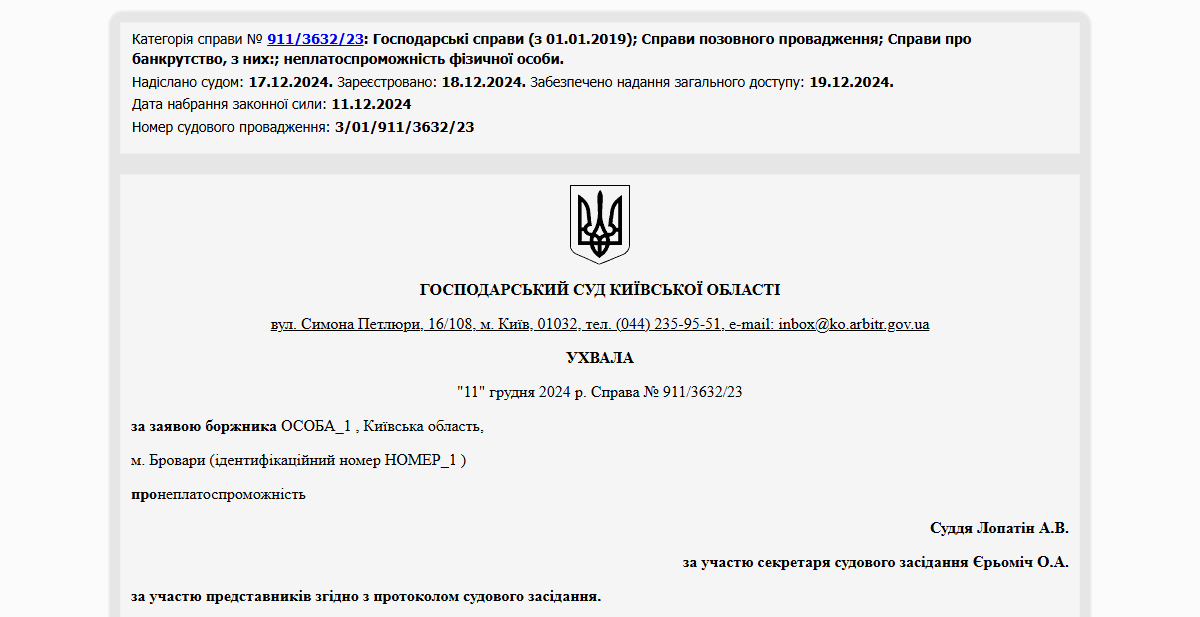 Історії успіху