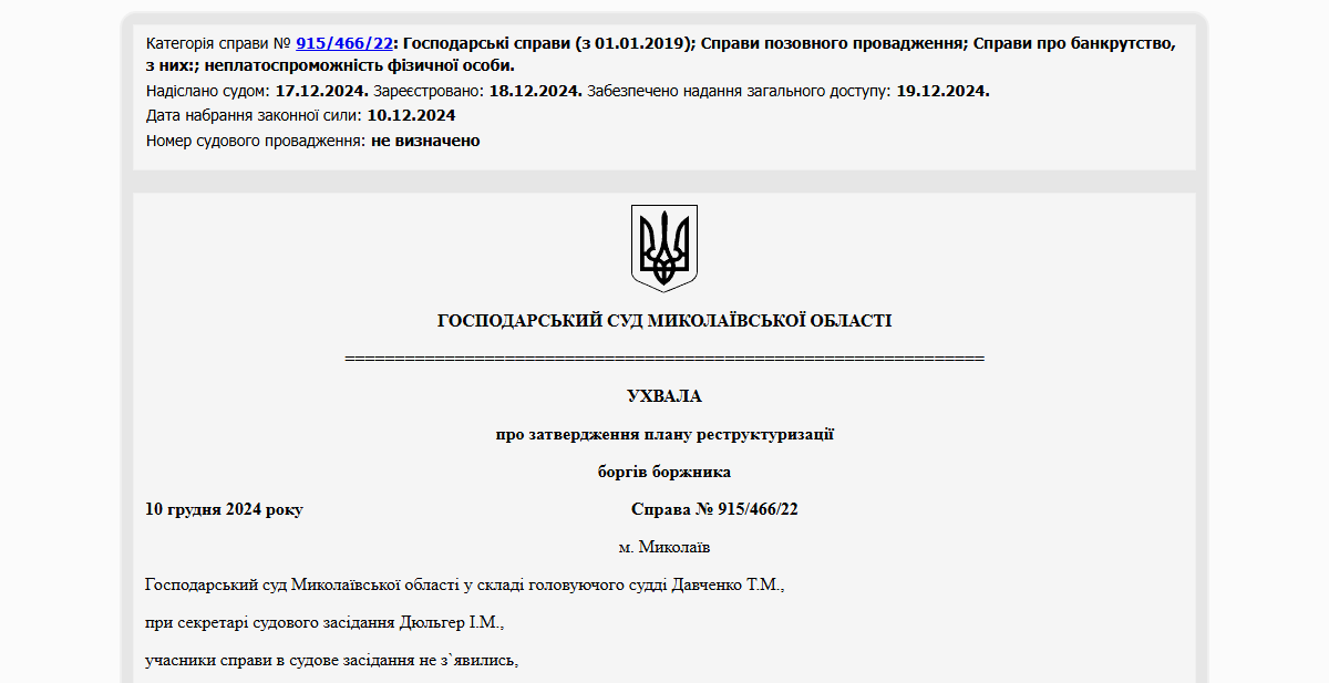 Історії успіху