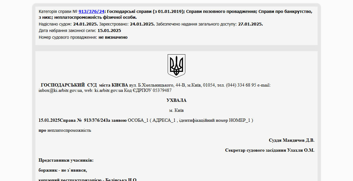 Історії успіху