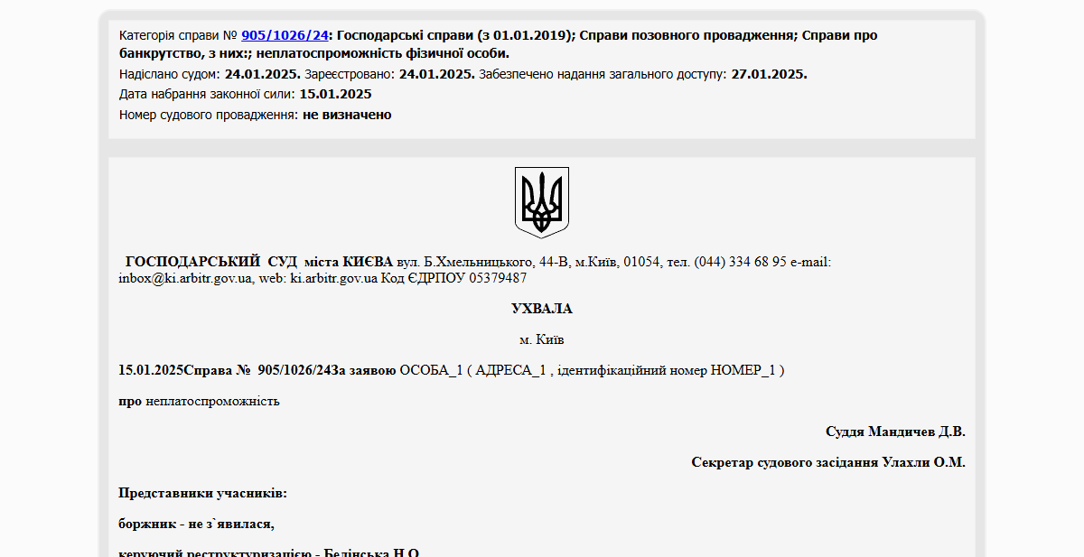 Історії успіху