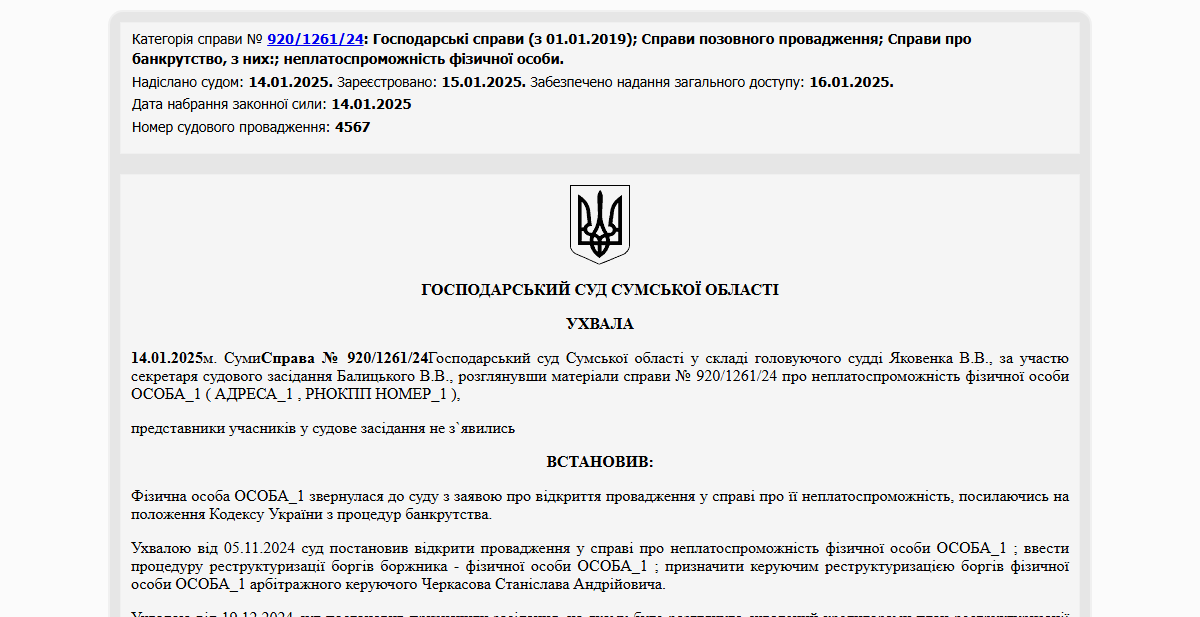 Історії успіху