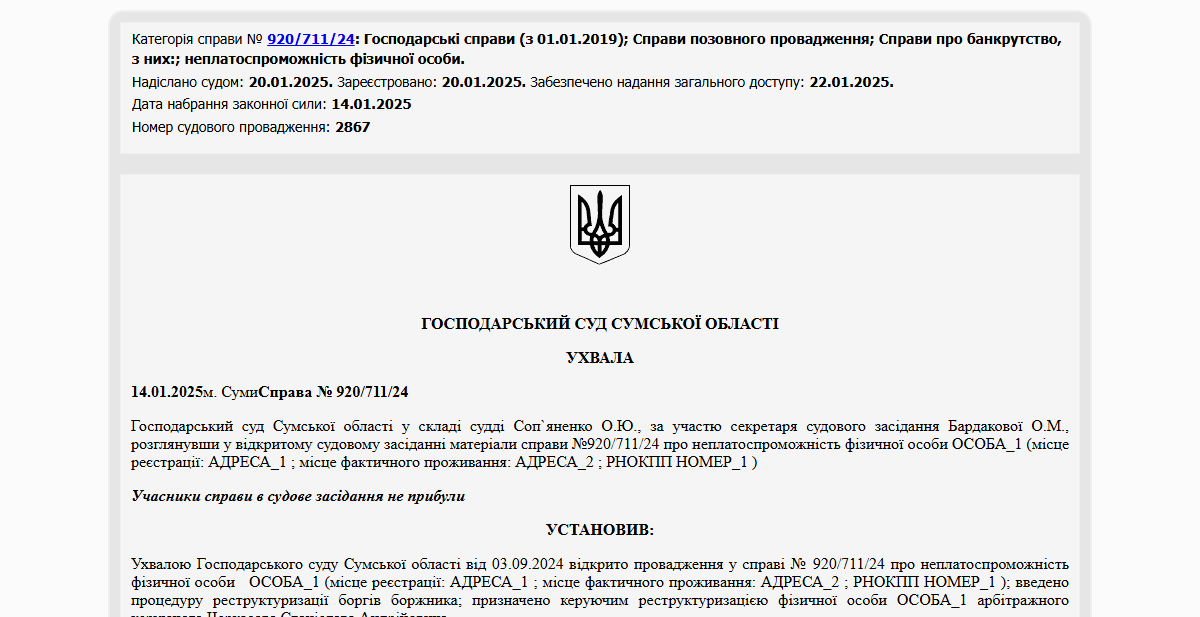 Історії успіху