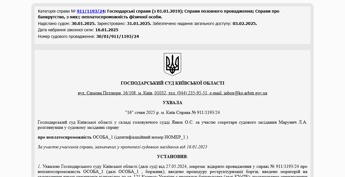 Історії успіху