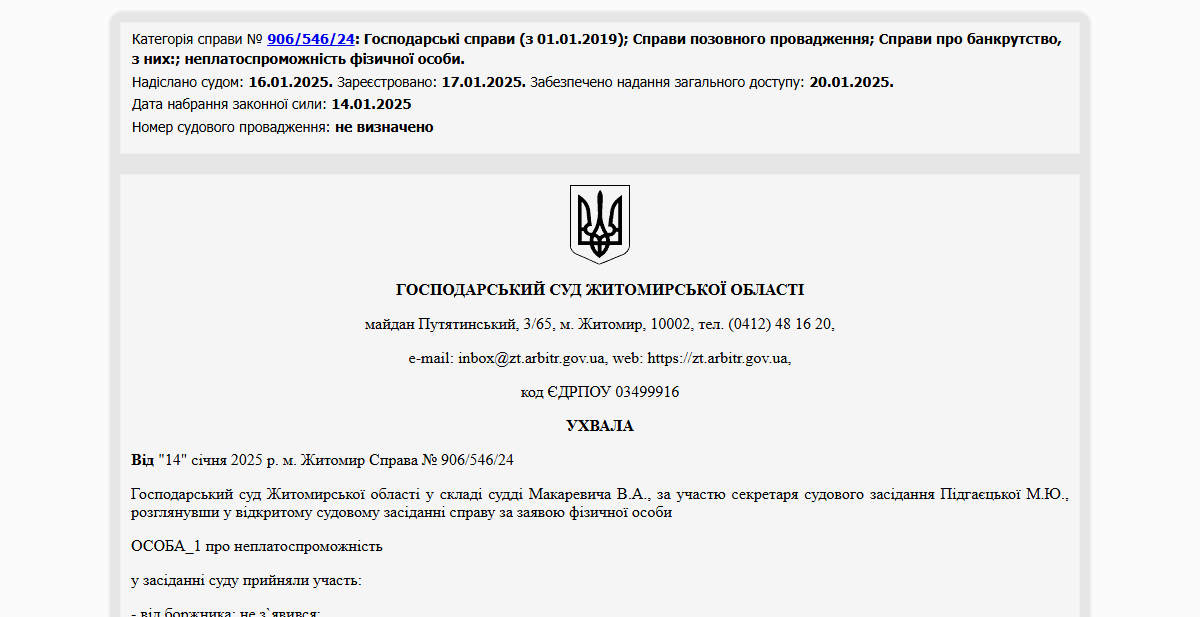 Історії успіху