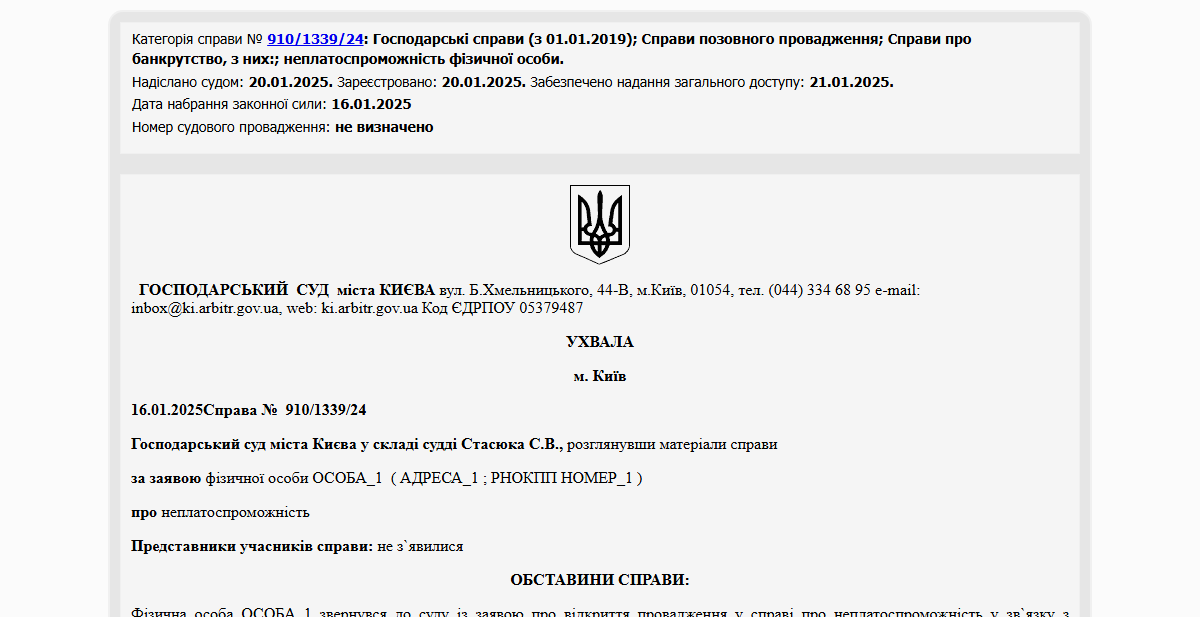 Історії успіху