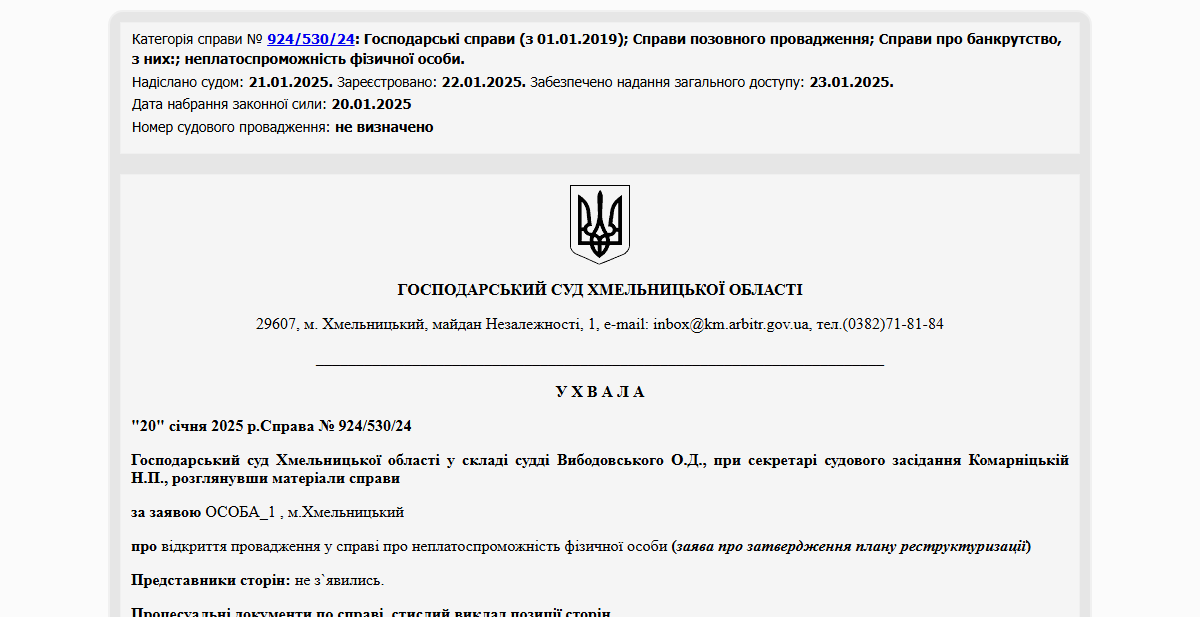 Історії успіху
