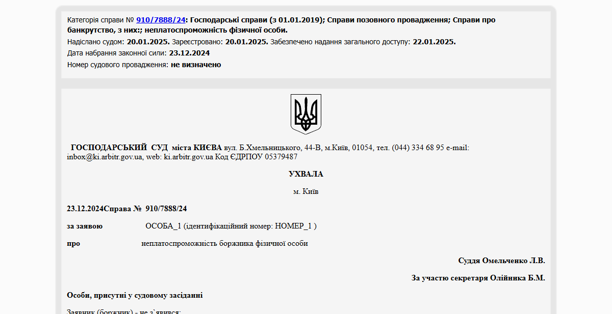 Історії успіху