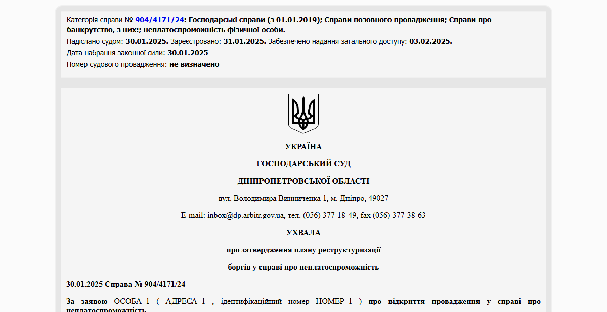Історії успіху