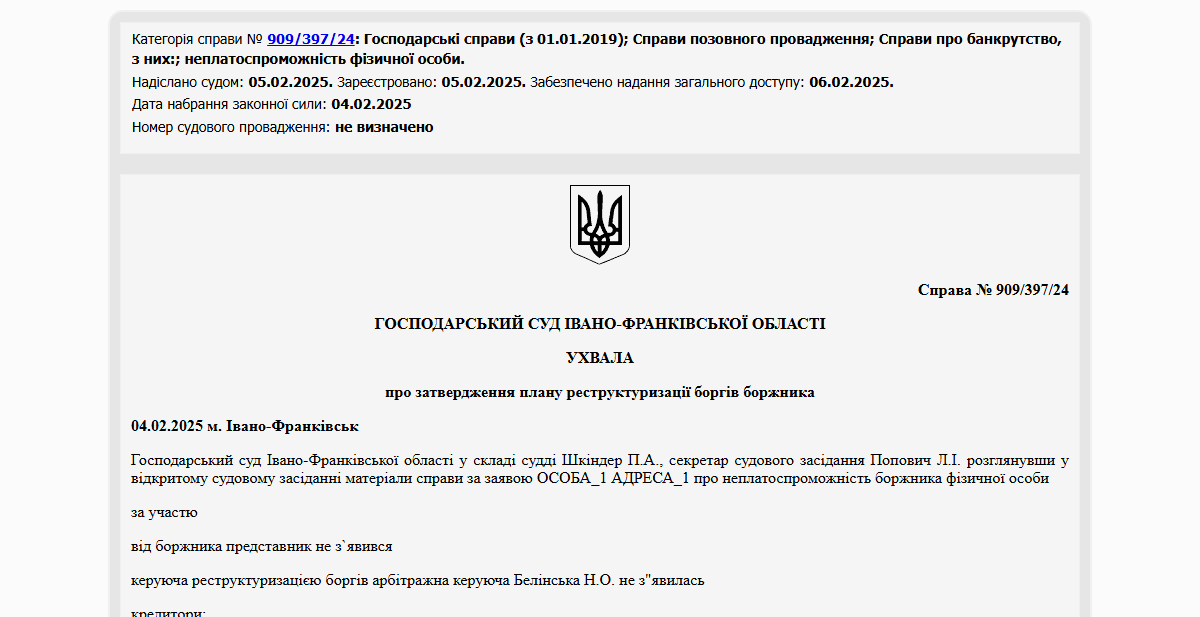 Історії успіху