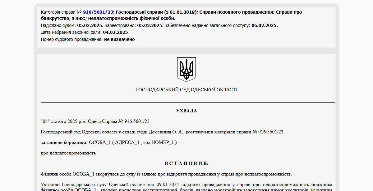 Історії успіху