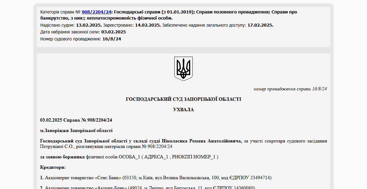 Історії успіху